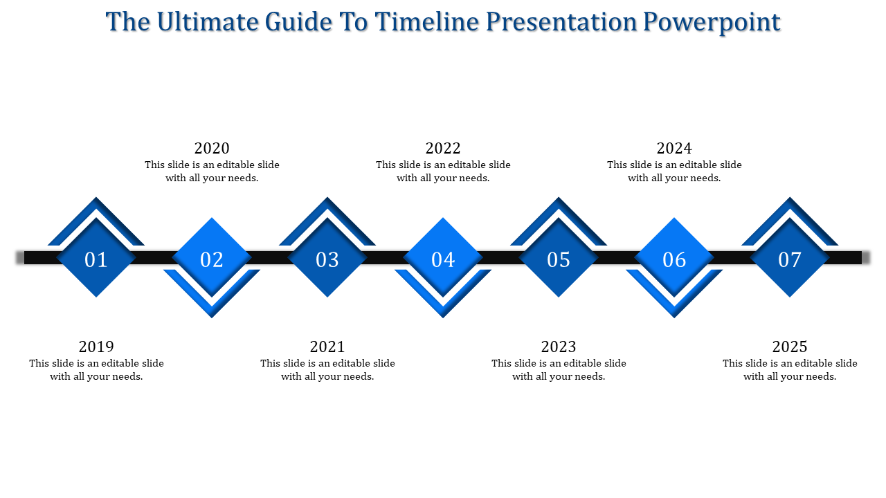 Timeline Presentation PowerPoint template and Google Slides